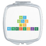 Gay
 Bitch
 Ass
 MotherFucker  Compact Mirror
