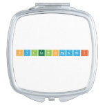 SyllabiOrganii  Compact Mirror