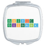 panuwit 
 pukchomngam  Compact Mirror