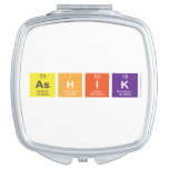 AsHIK  Compact Mirror
