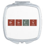 Dirty  Compact Mirror