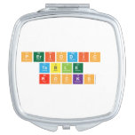 Periodic 
 Table 
 Rocks  Compact Mirror