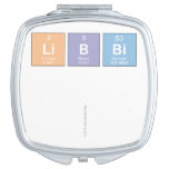 Libbi
 
   Compact Mirror