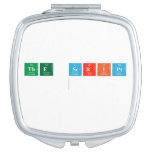 The Script 
   Compact Mirror