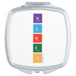 K
 A
 R
 E
 N  Compact Mirror
