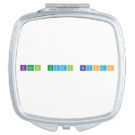 kamal uddin rayhan  Compact Mirror