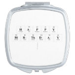 Happy
 Birthday
   Compact Mirror