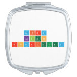 AIXA
 LILEN
 RODRIGUEZ  Compact Mirror