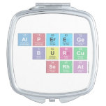 alperege
     burcu
    serhat  Compact Mirror