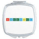 HECNeedBased  Compact Mirror
