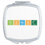 Florent  Compact Mirror