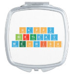 Happy
 birthday
 mehwish  Compact Mirror