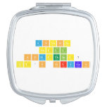 Anybody
 smell
 something?
 It's Oxygen  Compact Mirror