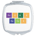frogs
 rains  Compact Mirror