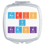 Auris
 Y
 Frank  Compact Mirror