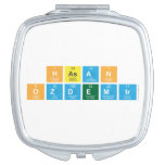 Hasan
 OZDEMIR   Compact Mirror