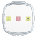 u S ES  Compact Mirror
