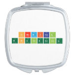 Chemical 
 Engineering  Compact Mirror