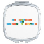 Ai Ilmiati
 And
 Yafie Al Islami  Compact Mirror