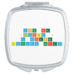 YOU ArE 
 (Invited)2
 A Science
 B|irthday Party  Compact Mirror