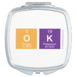 Ok  Compact Mirror
