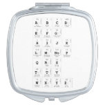 abc|d
 efg
 hijk
 lm|nop
 qrs
 tuv
 wxyz  Compact Mirror