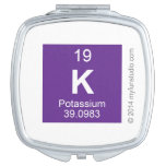 K  Compact Mirror