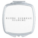 Critical Element
 TECHNOLOGY  Compact Mirror