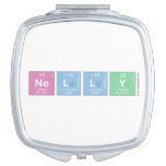 Nelly  Compact Mirror