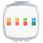 C O L D
 F I R E  Compact Mirror