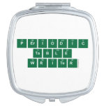Periodic
 Table
 Writer  Compact Mirror