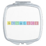 Calculators  Compact Mirror