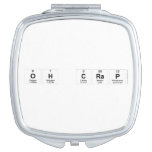 oh c|rap  Compact Mirror