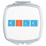 DIAZ  Compact Mirror