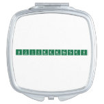 BuckMEMEsters  Compact Mirror
