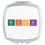 Erick  Compact Mirror