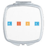M I N A  Compact Mirror