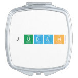 Judah  Compact Mirror