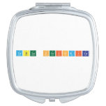 Tabla periodica  Compact Mirror