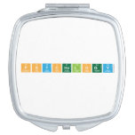 psychology  Compact Mirror