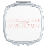 Κεερ cαlm
   Αηd
 Ακmαl lovε
  Μαιψδhα  Compact Mirror