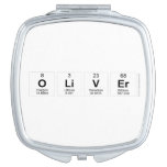 Oliver  Compact Mirror