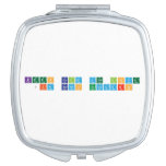 keep calm and love 
 jim ramos escuadro  Compact Mirror