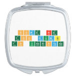 Some are
 Too dumb 
 To understand  Compact Mirror