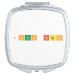  <span class  Compact Mirror