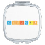 Mssfabs  Compact Mirror