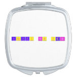 Happy new year  Compact Mirror