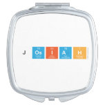 Josiah  Compact Mirror