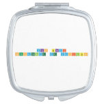      YKS SINAVI 
 NUSAYBINDE DE YAPILSIN  Compact Mirror