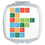 haner
 en
 rolle
 model
 for
 andre  Compact Mirror